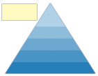 pyramid chart template